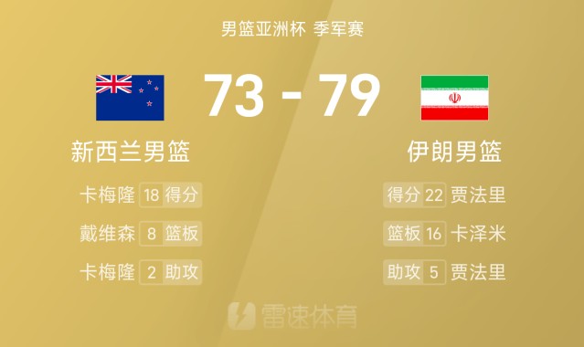 🥉男篮亚洲杯战报：卡泽米16分16板，伊朗79-73击败新西兰夺得第三名